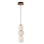 LED pendant light for sustainable home office