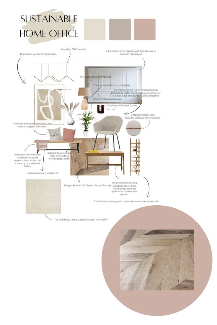 Sustainable home office mood board