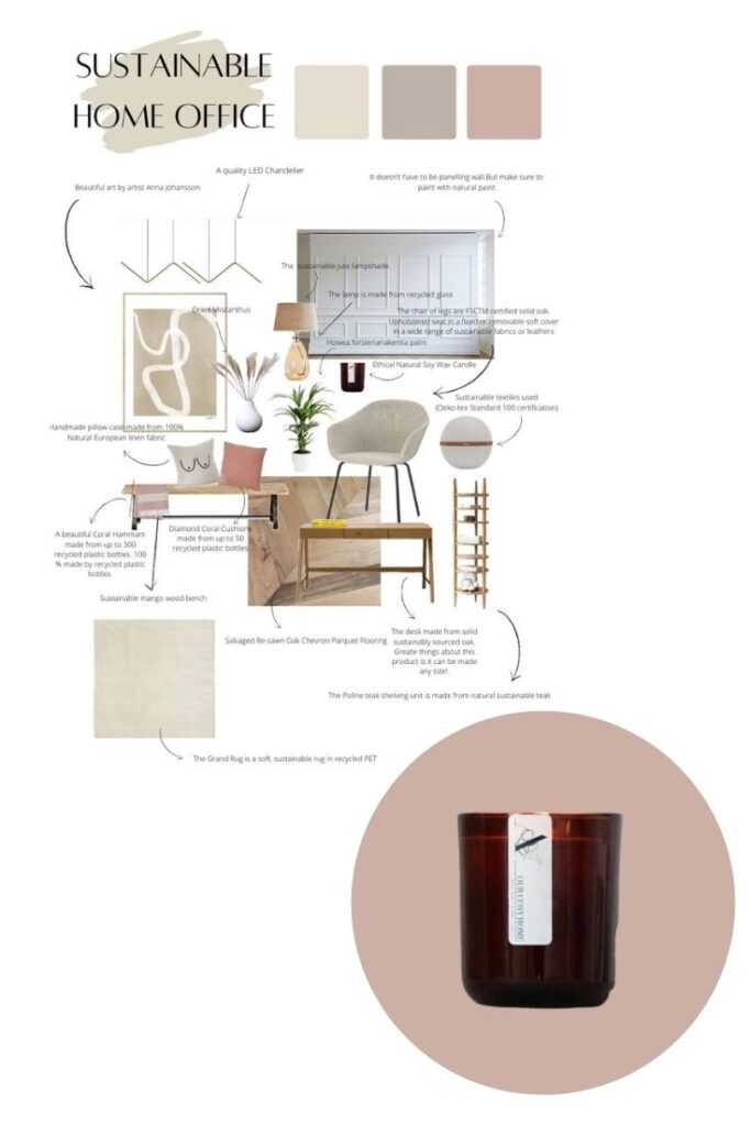 Sustainable home office mood board