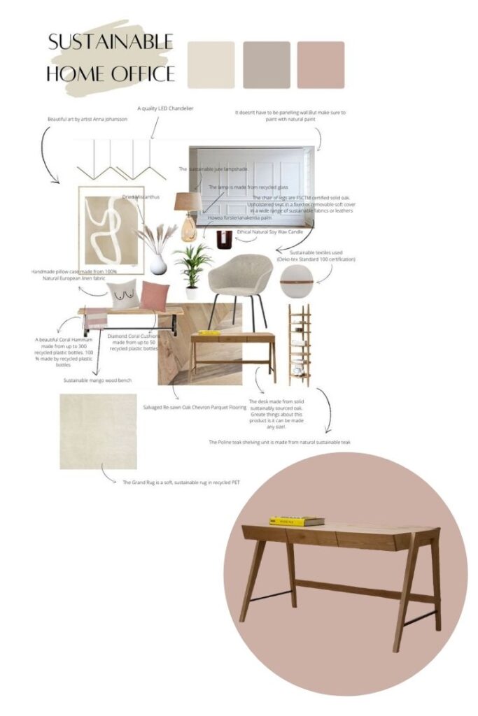 Sustainable home office mood board