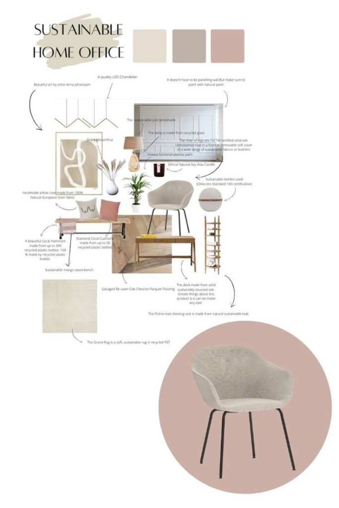 Sustainable home office mood board