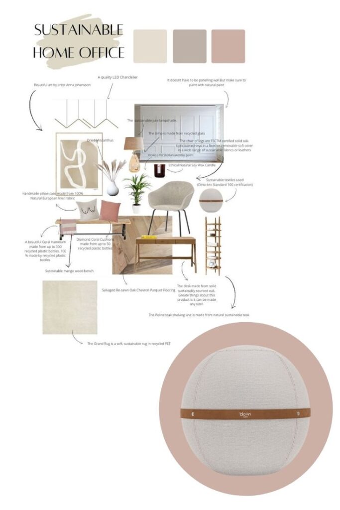 Sustainable home office mood board