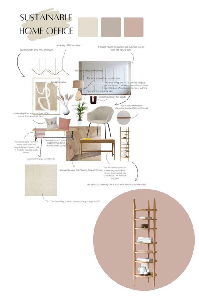 Sustainable home office mood board