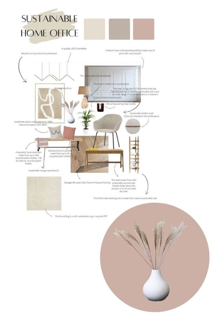 Sustainable home office mood board