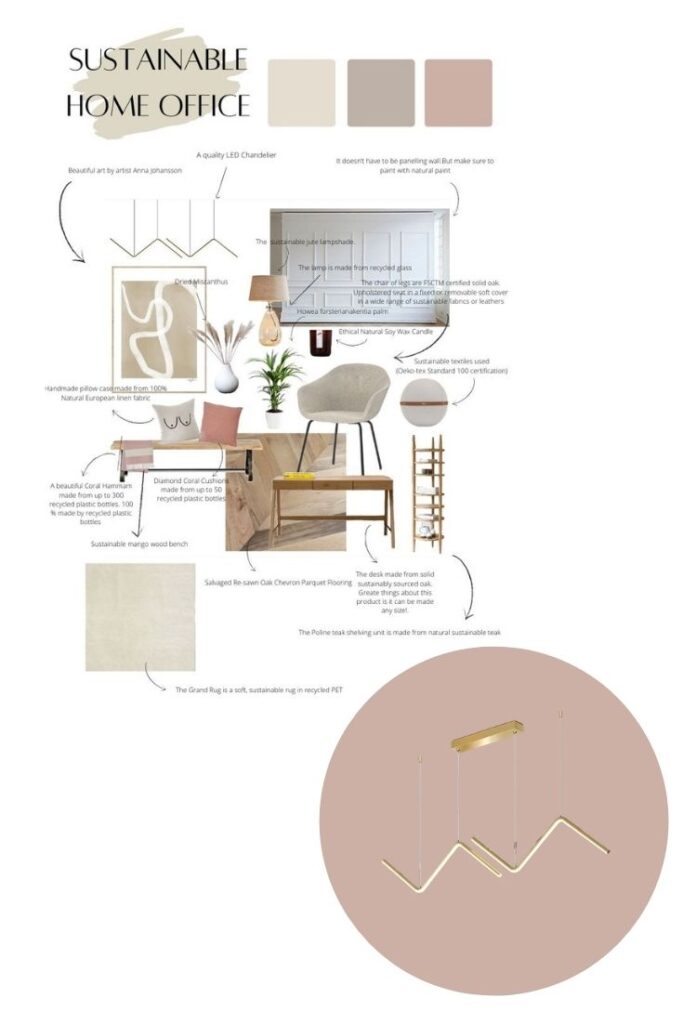 Sustainable home office mood board