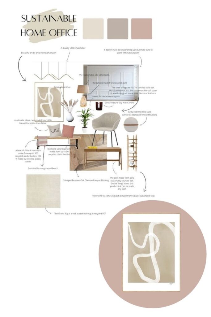 Sustainable home office mood board