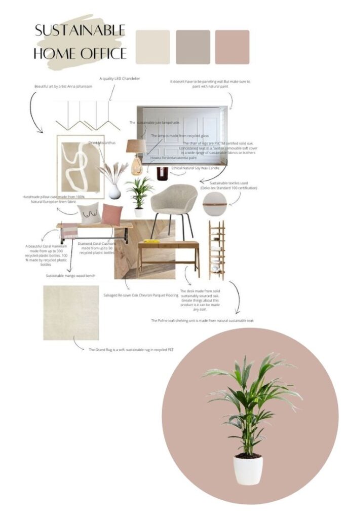 Sustainable home office mood board