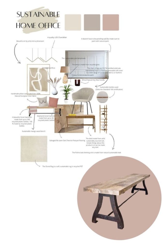 Sustainable home office mood board