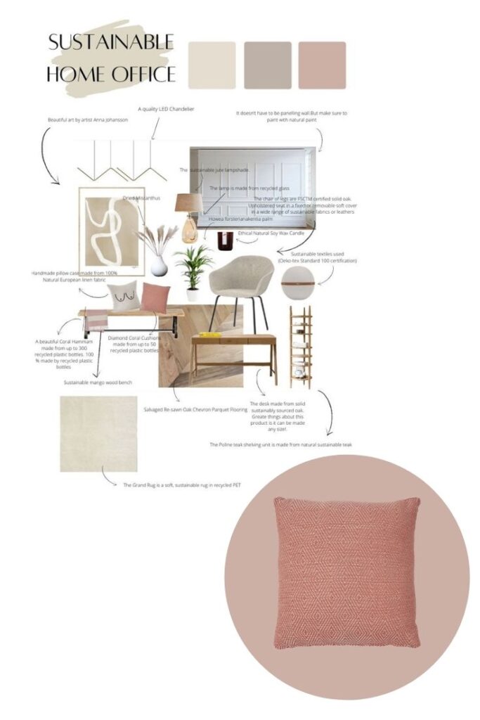 Sustainable home office mood board